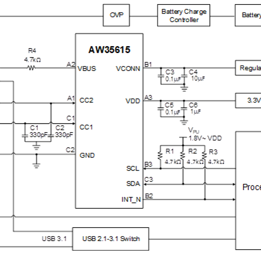 AW35615ACSR AW35615ACSR