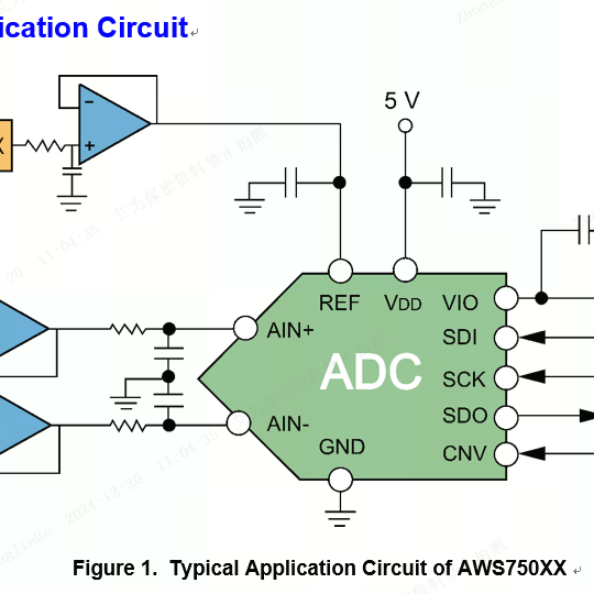 AWS75050BSPR