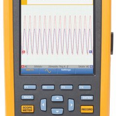 FLUKE-125B/UK