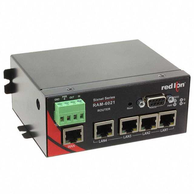 RAM-6021 RAM-6021