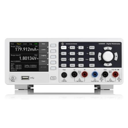 R&S UDS500