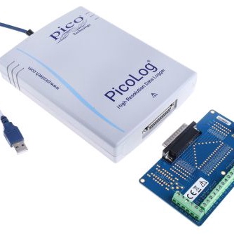 ADC-20 & TERM