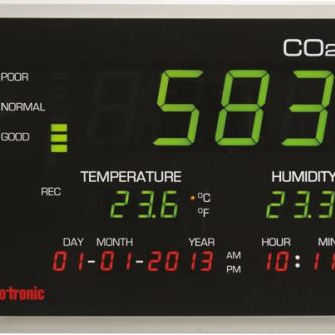 CO2-DISPLAY CO2-DISPLAY