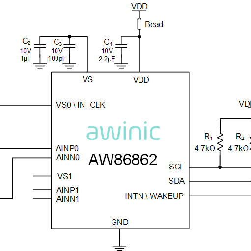 AW86862FCR