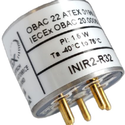 INIR2-R32 INIR2-R32