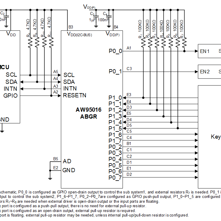 AW95016ABGR AW95016ABGR