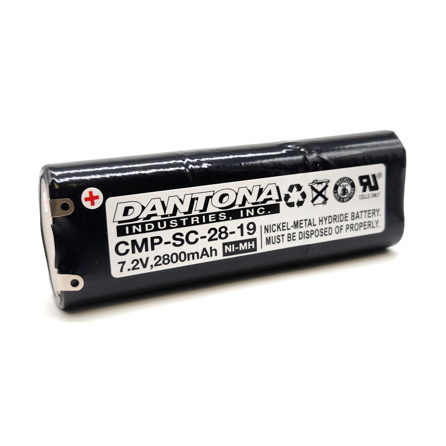 CMP-SC-28-19 CMP-SC-28-19