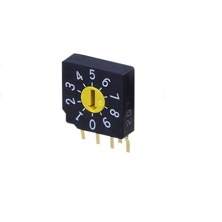 SC-1031W SC-1031W