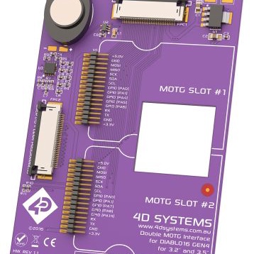 MOTG-AC2