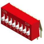 MCNDA-03V