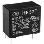 HF32F/012-HS3