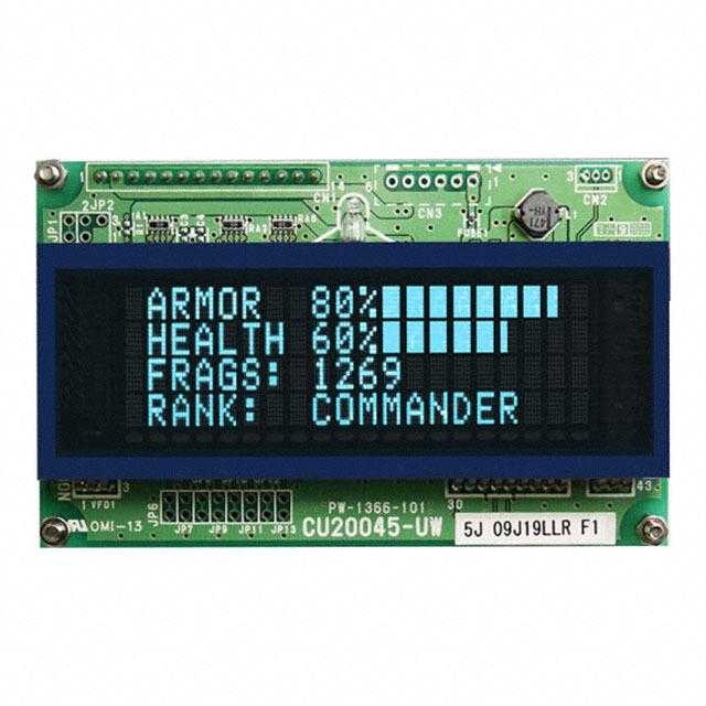 BLU204 BLU204