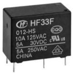 HF33F/024-ZS3 HF33F/024-ZS3