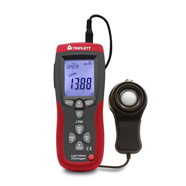 LT68-NIST LT68-NIST