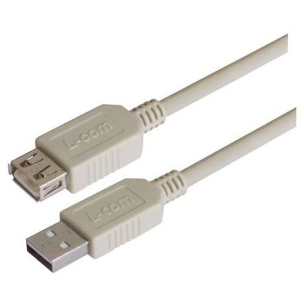 CSMUAX-3M CSMUAX-3M