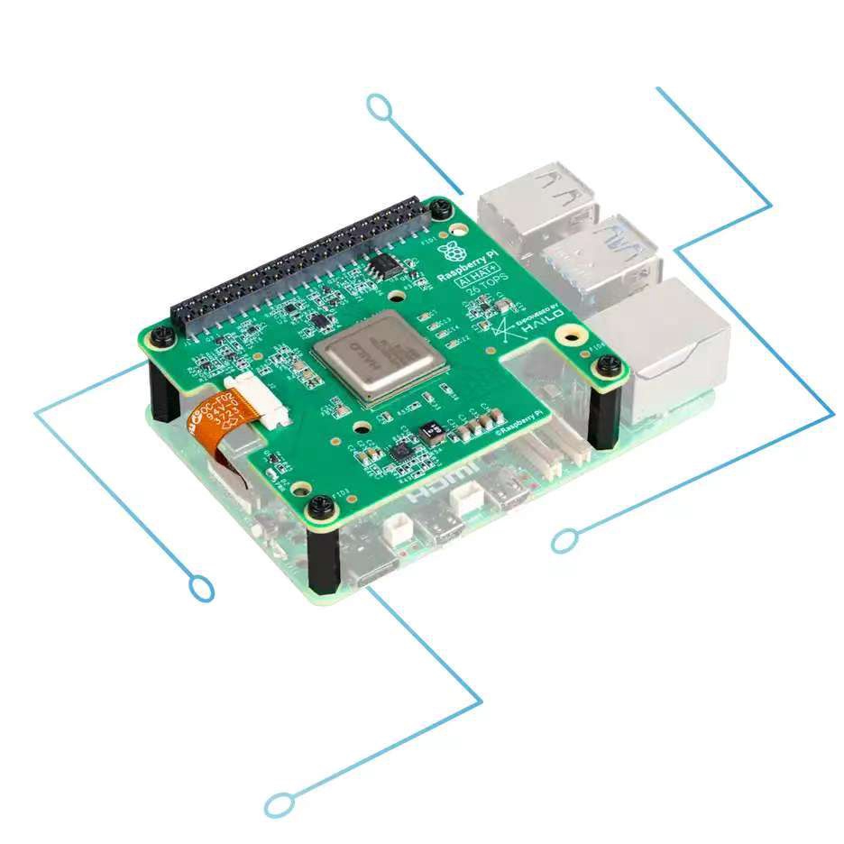 Raspberry Pi Al HAT+ 13 TOPS